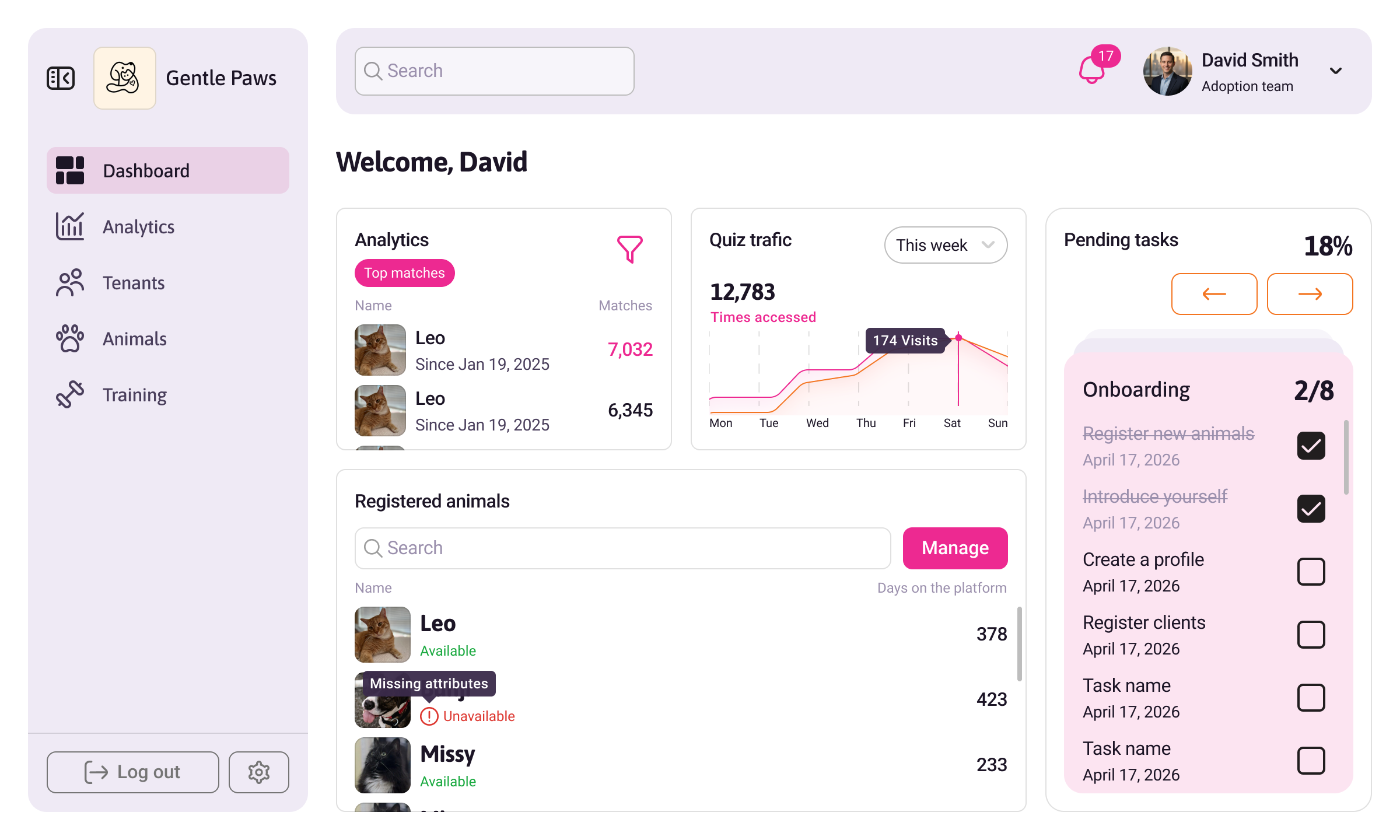 Dashboard preview — shelter workspace