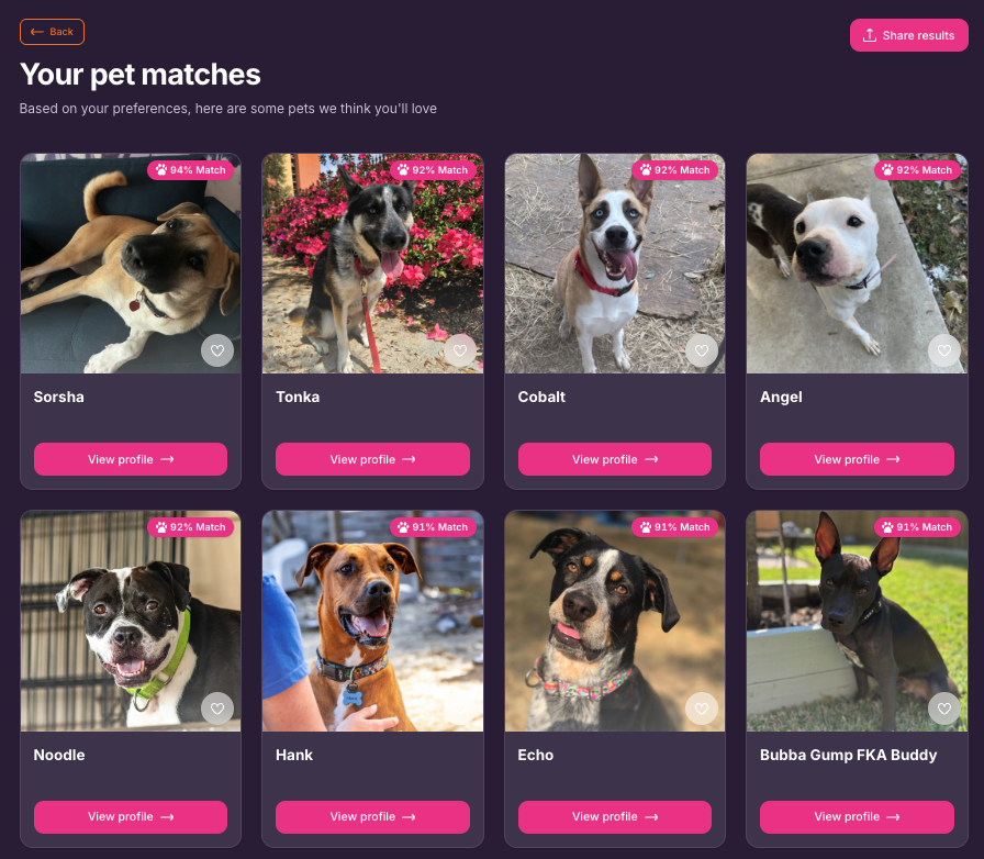 Friendr pet matches screen showing compatibility-ranked dog profiles